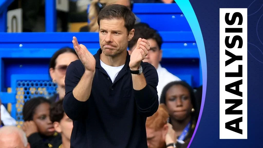 Can Chelsea win the league with three at the back?
